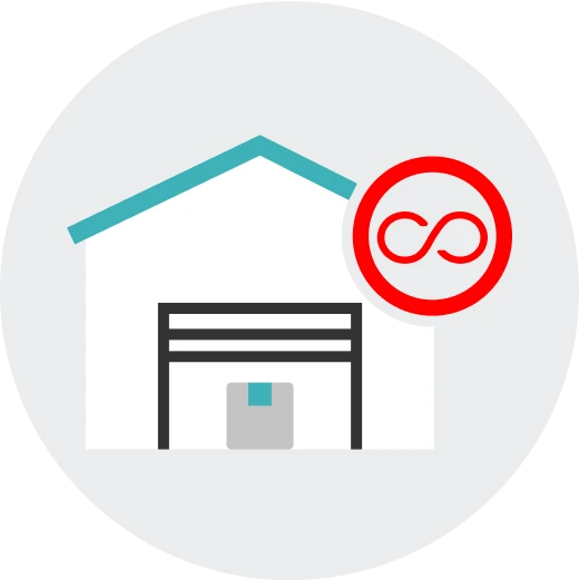 Benefits of Purchasing